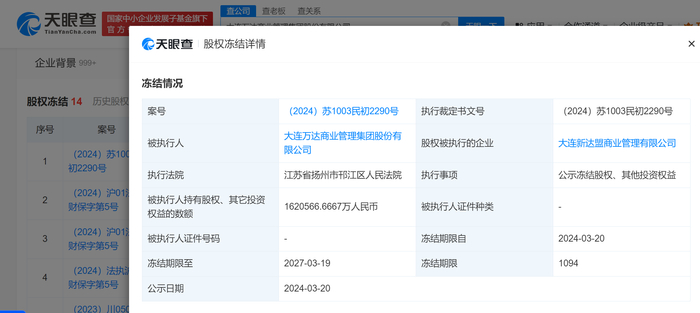 萬(wàn)達(dá)商管162億股權(quán)凍結(jié)背后的行業(yè)警鐘 安全技術(shù)防范系統(tǒng)設(shè)計(jì)施工服務(wù)的反思與挑戰(zhàn)